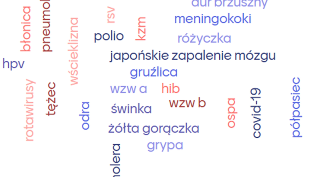 Jak uruchomić punkt szczepień w aptece w 5 krokach?